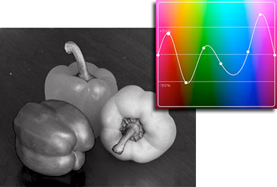 example of custom spectral response